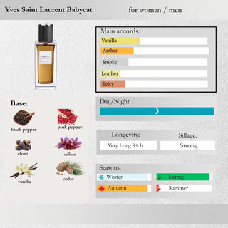 Yves Saint Laurent — Babycat Sample Spray