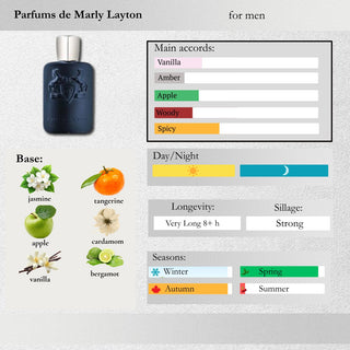 Parfums de Marly — Layton Sample Spray