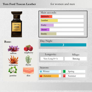 Tom Ford — Tuscan Leather Sample Spray