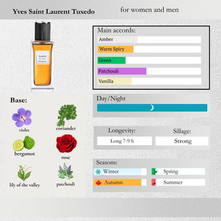 Yves Saint Laurent — Tuxedo Sample Spray